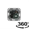 Product Thumbnail urls