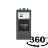 Product Thumbnail urls