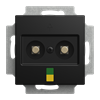 Product Thumbnail urls