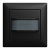Product Thumbnail urls