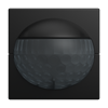 Product Thumbnail urls