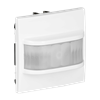 Product Thumbnail urls