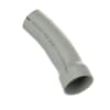 Product Thumbnail urls