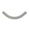 Product Thumbnail urls