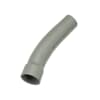 Product Thumbnail urls