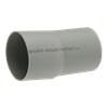Product Thumbnail urls