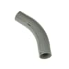 Product Thumbnail urls