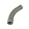 Product Thumbnail urls