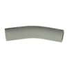 Product Thumbnail urls