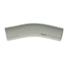 Product Thumbnail urls