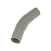 Product Thumbnail urls