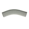 Product Thumbnail urls