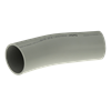 Product Thumbnail urls