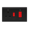Product Thumbnail urls