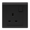 Product Thumbnail urls