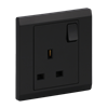 Product Thumbnail urls
