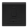 Product Thumbnail urls