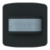Product Thumbnail urls