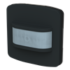 Product Thumbnail urls