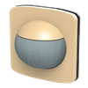 Product Thumbnail urls