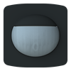 Product Thumbnail urls