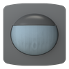 Product Thumbnail urls