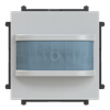 Product Thumbnail urls