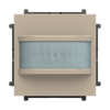 Product Thumbnail urls