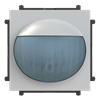 Product Thumbnail urls