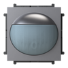 Product Thumbnail urls