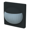 Product Thumbnail urls