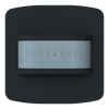 Product Thumbnail urls