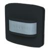 Product Thumbnail urls