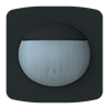 Product Thumbnail urls