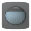 Product Thumbnail urls
