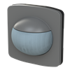 Product Thumbnail urls
