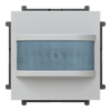 Product Thumbnail urls