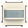 Product Thumbnail urls