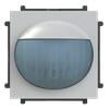 Product Thumbnail urls