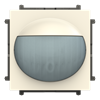 Product Thumbnail urls