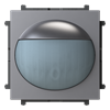 Product Thumbnail urls