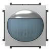 Product Thumbnail urls