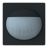 Product Thumbnail urls