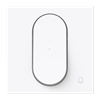 Product Thumbnail urls