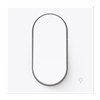 Product Thumbnail urls