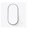 Product Thumbnail urls