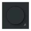 Product Thumbnail urls