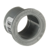 Product Thumbnail urls