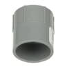 Product Thumbnail urls