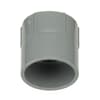 Product Thumbnail urls